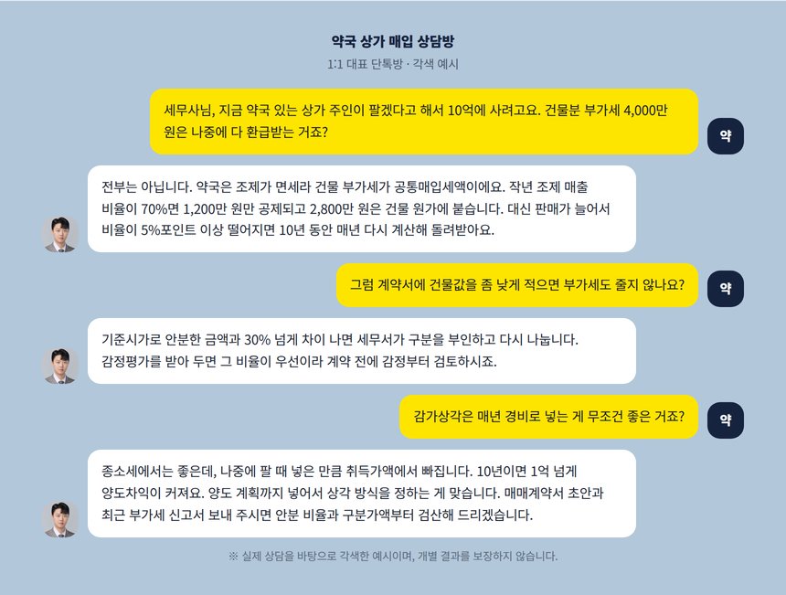 약국 상가 매입을 앞둔 약사와 세무사의 1:1 단톡방 각색 예시