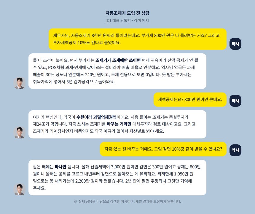 약사와 세무사의 자동조제기 도입 카카오톡 상담 각색 예시