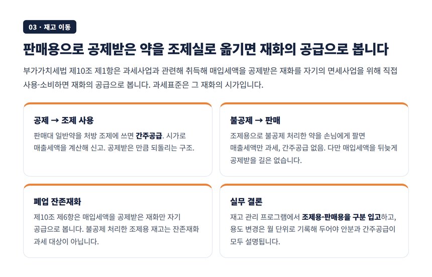 판매용으로 매입세액을 공제받은 일반약을 조제에 쓰면 간주공급이 되는 재고 이동 규칙