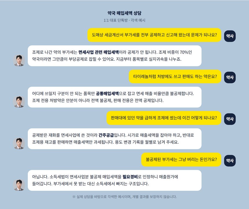 약국 매입세액 세무사 1:1 대표 단톡방 상담 대화 각색 예시, 겸용 품목과 재고 이동