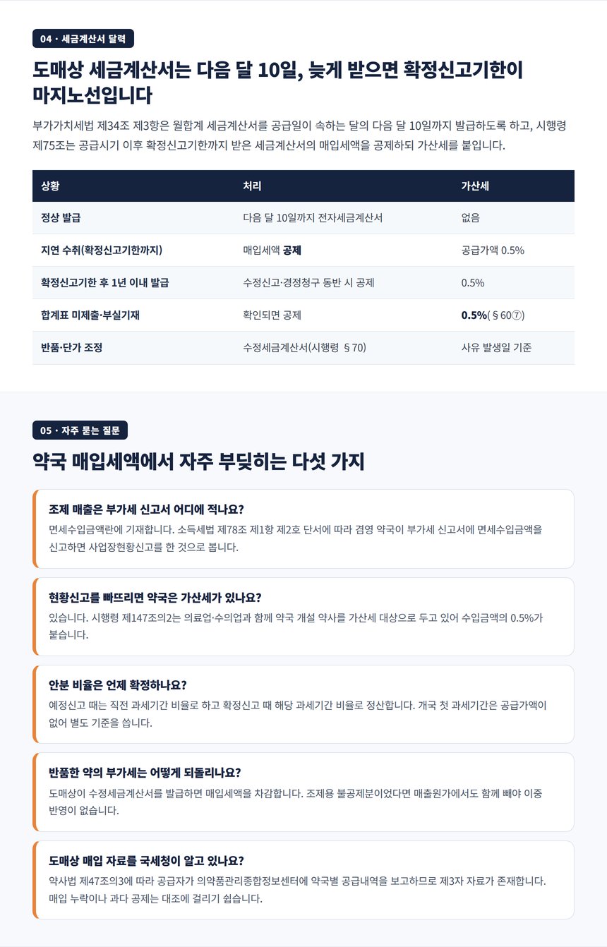 도매상 세금계산서 다음 달 10일 발급과 지연수취 합계표 가산세 달력 자주 묻는 질문