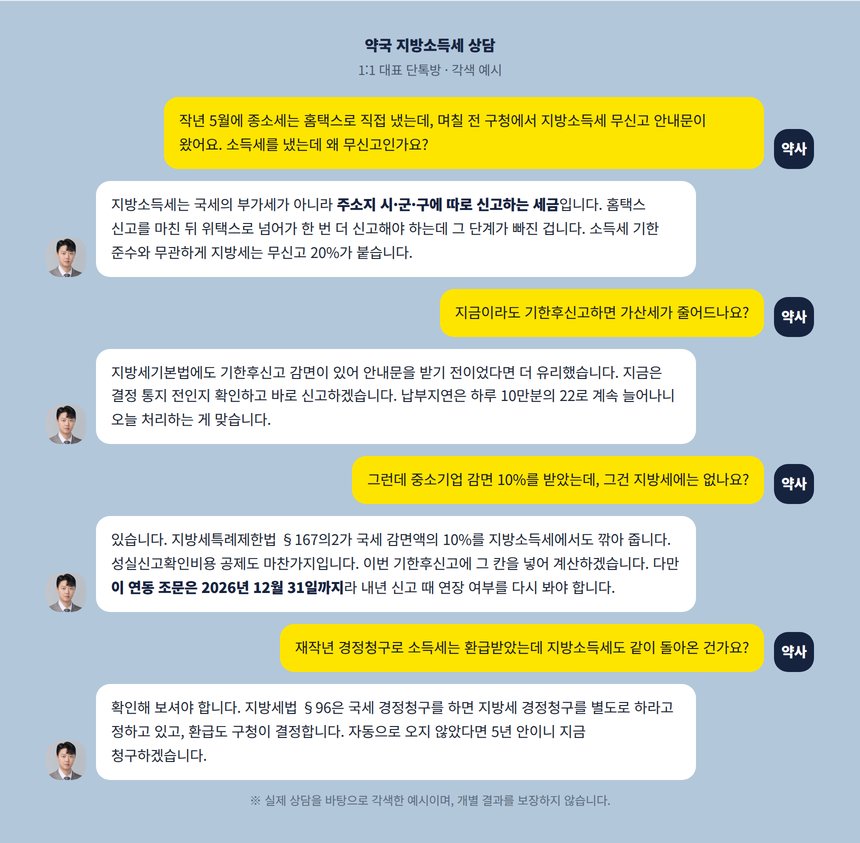 약국 지방소득세 상담 단톡방 각색 예시, 위택스 미신고와 경정청구