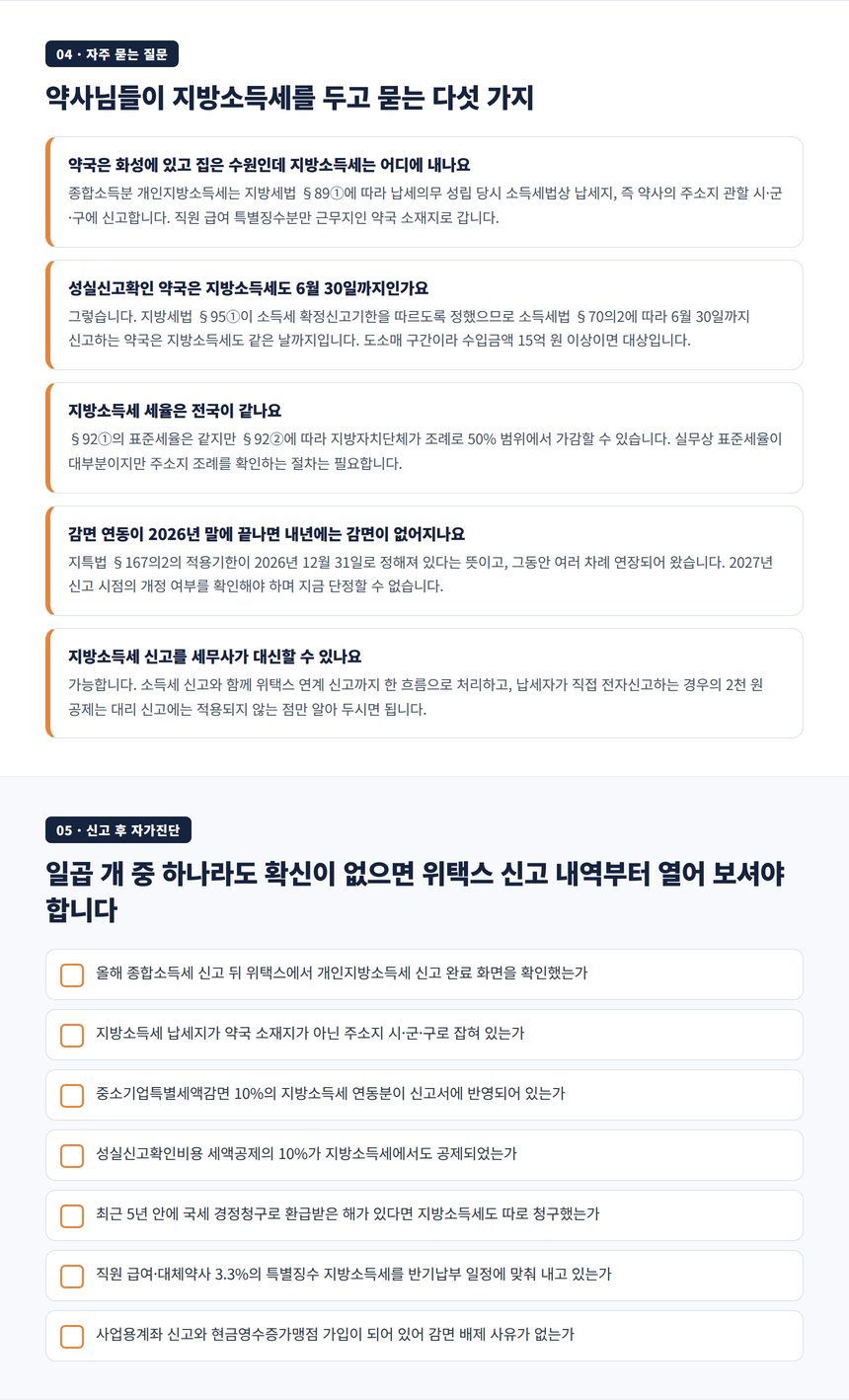 약국 지방소득세 자주 묻는 질문과 신고 후 자가진단 7문항