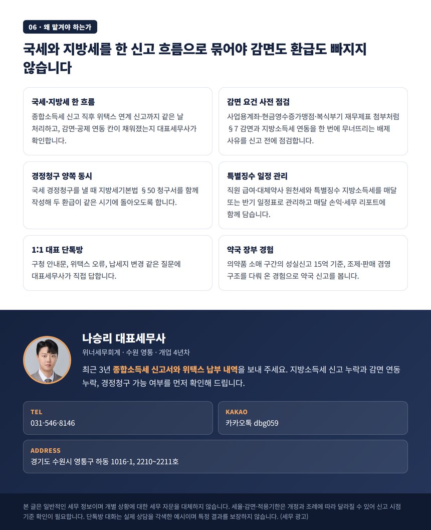 약국 국세 지방세 한 흐름 신고 관리와 대표세무사 상담 안내