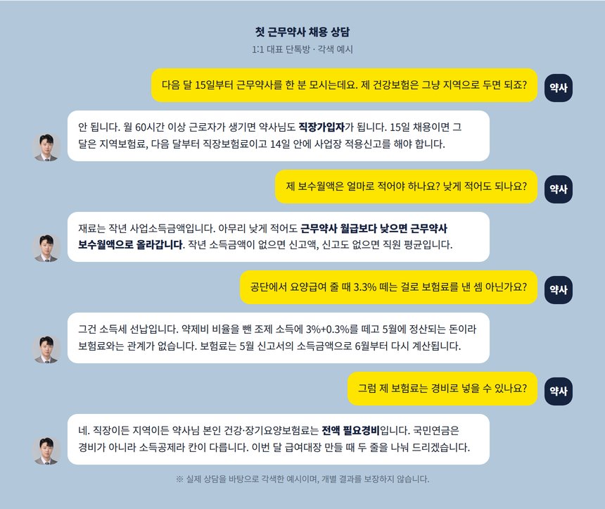 약국 건강보험료 세무사 상담 단톡방 각색 예시 - 첫 직원 채용과 보수월액 신고