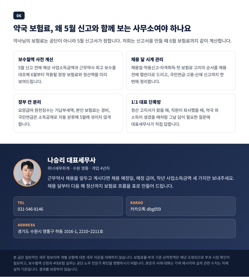 약국 보험료를 5월 신고와 함께 관리하는 이유와 대표세무사 상담 안내