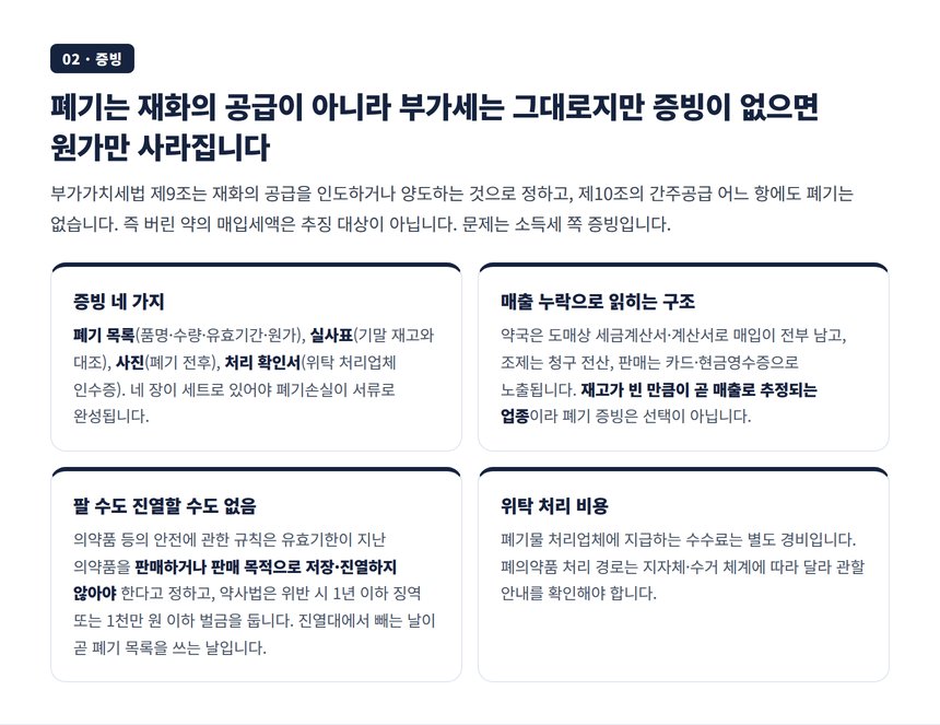 의약품 폐기 증빙 네 가지와 부가가치세 매입세액 유지 구조