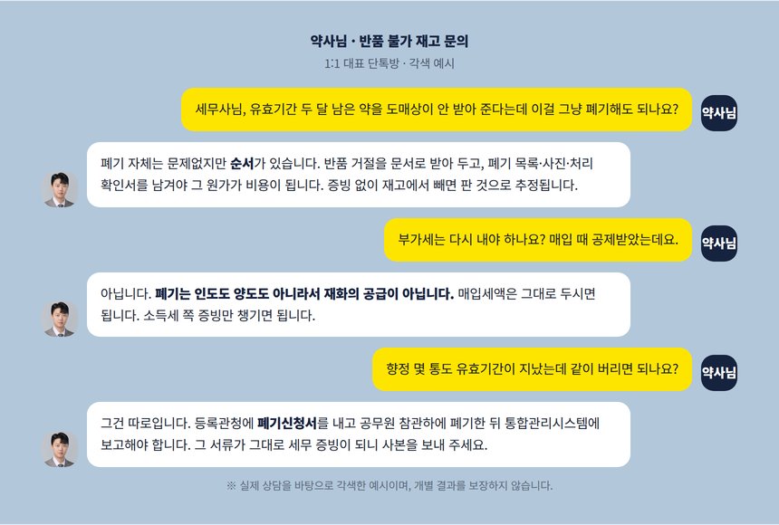 약국 재고 세무사 1:1 대표 단톡방 각색 예시, 반품 불가 재고 문의