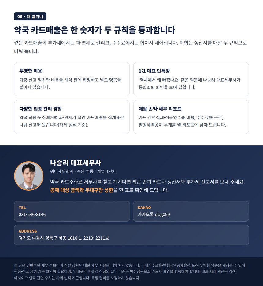 약국 카드매출 장부를 맡기는 이유와 대표세무사 상담 안내
