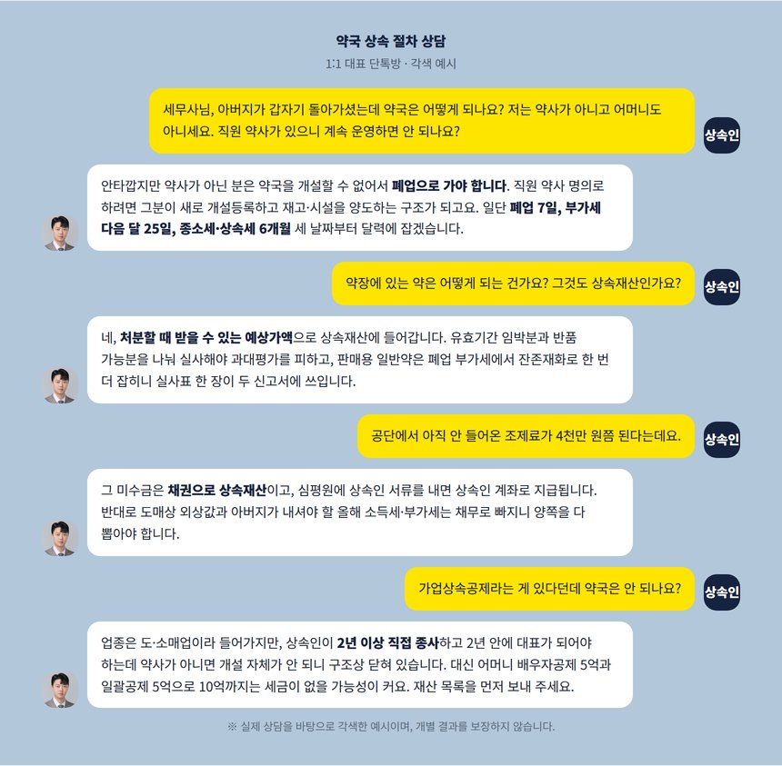 약국 상속 절차 상담 카카오톡 대화 각색 예시