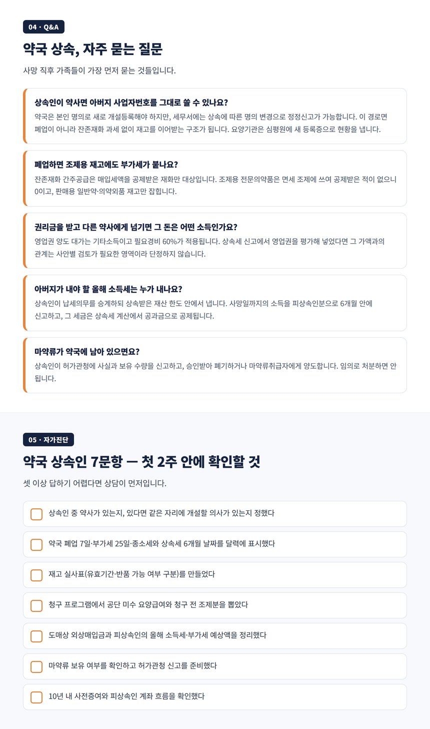 약국 상속 자주 묻는 질문과 상속인 자가진단 체크리스트