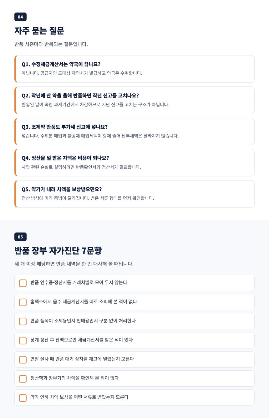 약국 반품 세무사 자주 묻는 질문 5개와 반품 장부 자가진단 7문항