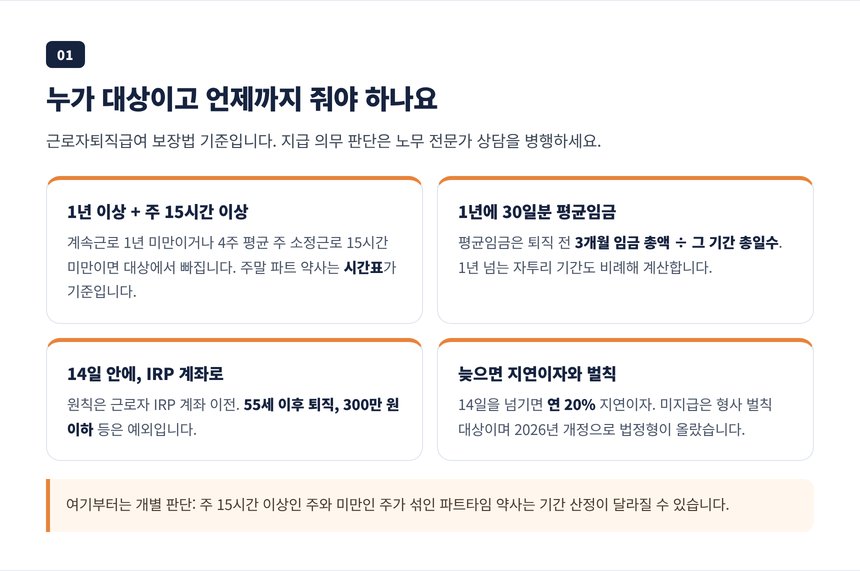 근무약사와 전산직원 퇴직금 대상 요건 1년과 주 15시간, 14일 지급 기한 정리
