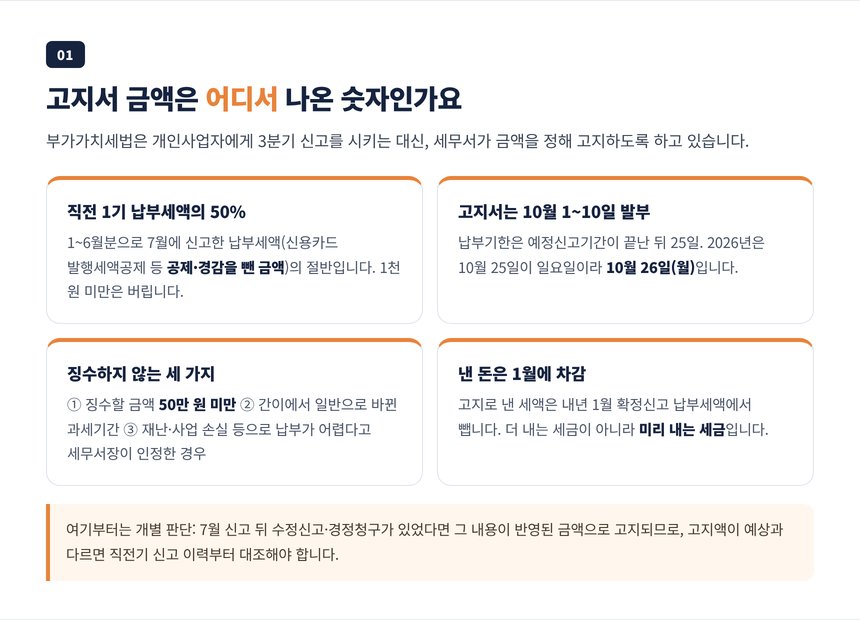 예정고지 세액은 직전 1기 납부세액의 50퍼센트이고 50만 원 미만이면 징수하지 않는다는 설명