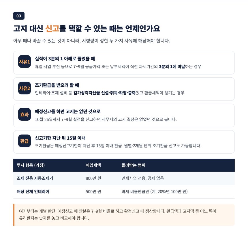 고지 대신 예정신고를 택할 수 있는 두 가지 사유와 조기환급 15일 시간표