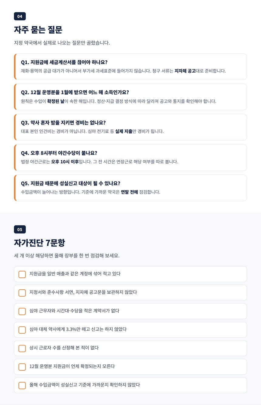 공공심야약국 세무사에게 자주 묻는 질문 5가지와 자가진단 7문항