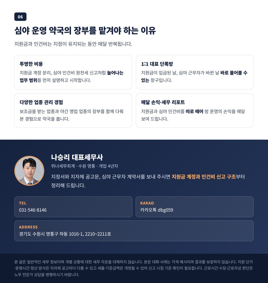 심야 운영 약국의 장부를 맡겨야 하는 이유와 상담 안내