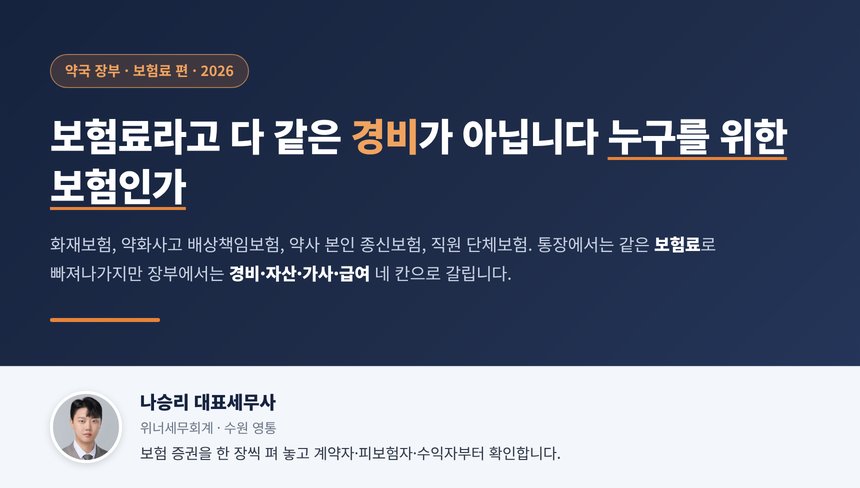 약국 보험료 세무사 대표 이미지, 보험 종류에 따라 경비·자산·가사·급여로 갈리는 장부의 네 칸