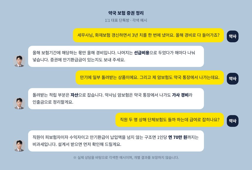 약국 화재보험 갱신과 직원 단체보험 가입을 두고 약사와 세무사가 나눈 단톡방 각색 예시