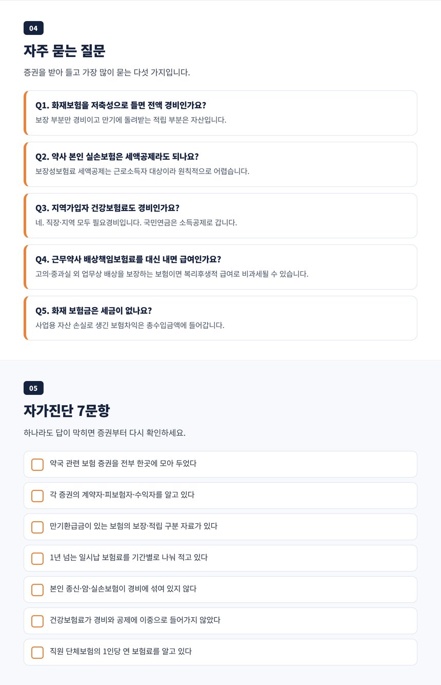 약국 보험료 세무사 자주 묻는 질문 다섯 가지와 보험 증권 자가진단 일곱 문항