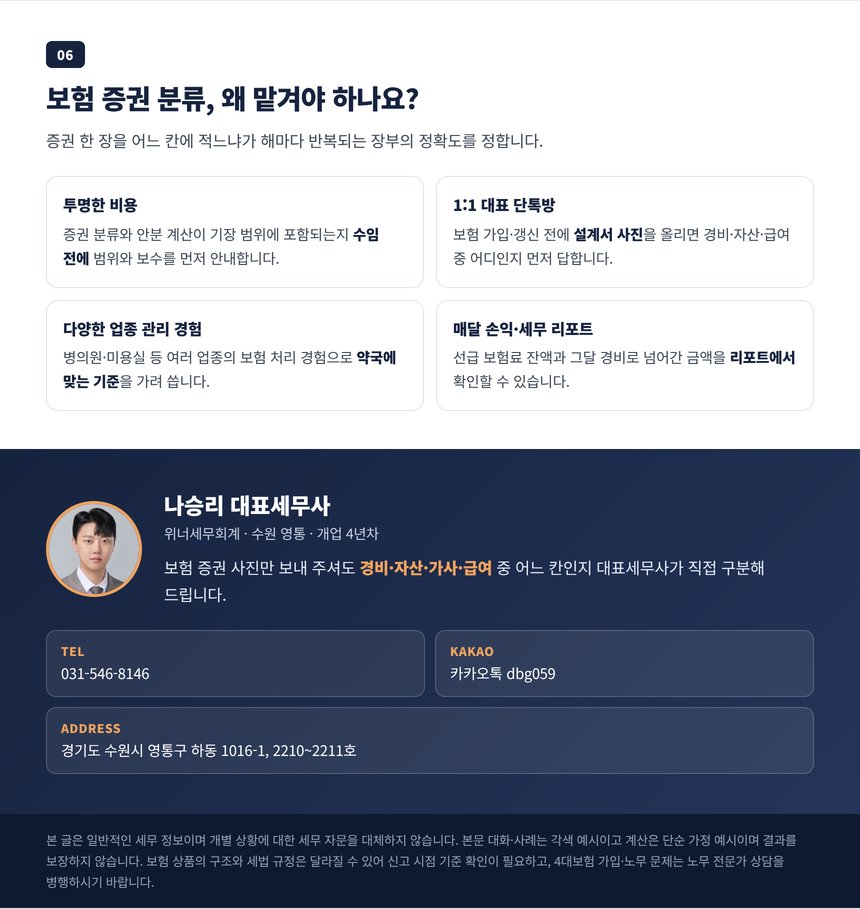 보험 증권을 장부의 칸에 맞춰 분류하는 과정을 전문가에게 맡겨야 하는 이유와 상담 안내