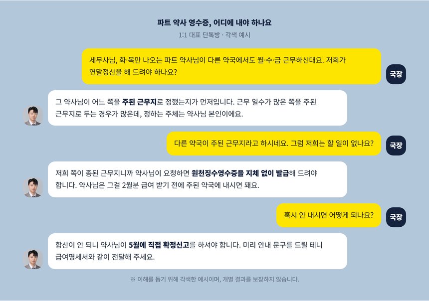이중근로 파트 약사 원천징수영수증 제출을 두고 나눈 단톡방 각색 예시