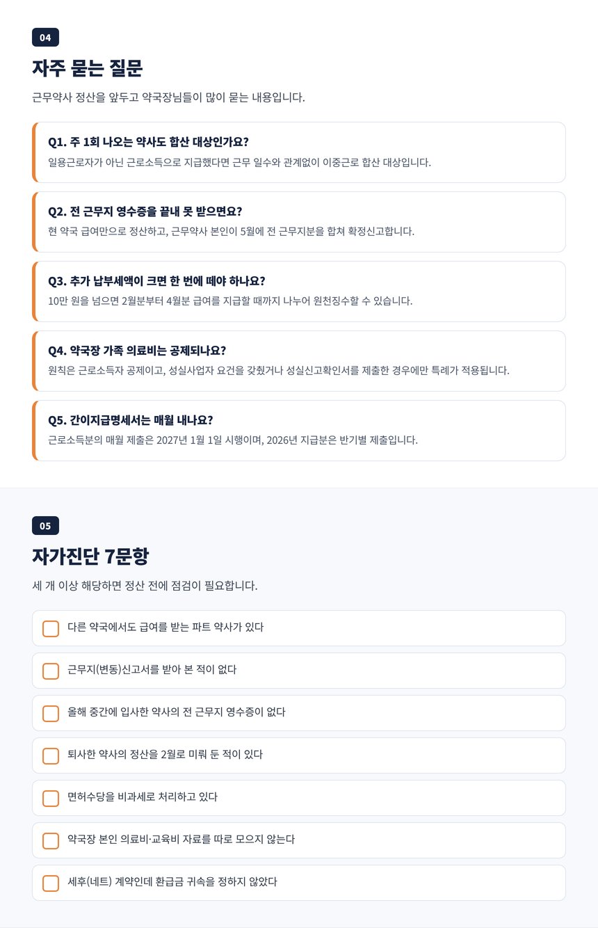 약국 연말정산 세무사 자주 묻는 질문 다섯 가지와 자가진단 일곱 문항