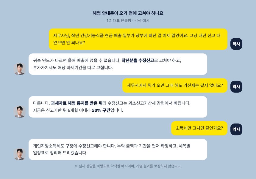 해명 안내문을 받기 전후의 수정신고를 묻는 단톡방 각색 예시