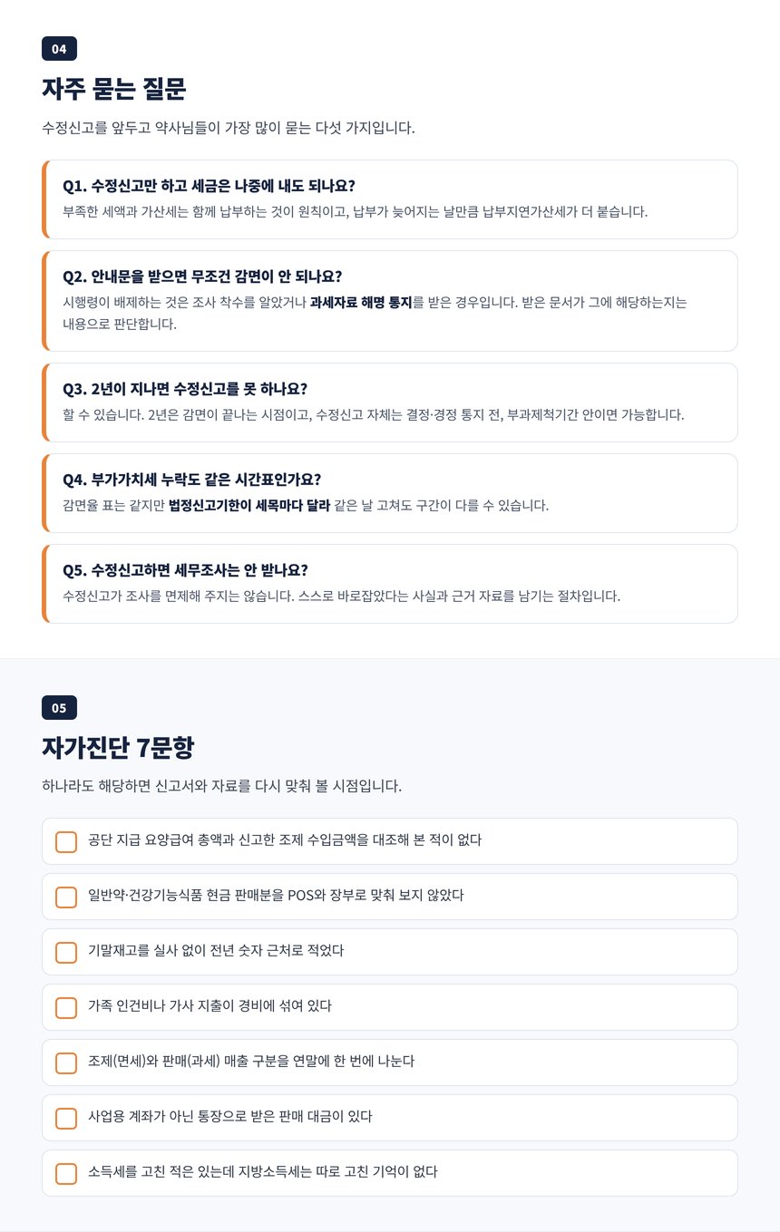 약국 수정신고 세무사 자주 묻는 질문 다섯 가지와 자가진단 일곱 문항