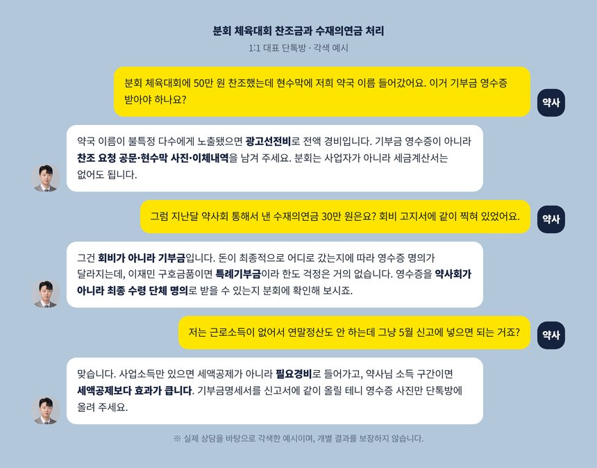 분회 체육대회 찬조금과 수재의연금 처리를 묻는 약사와 세무사의 단톡방 각색 예시