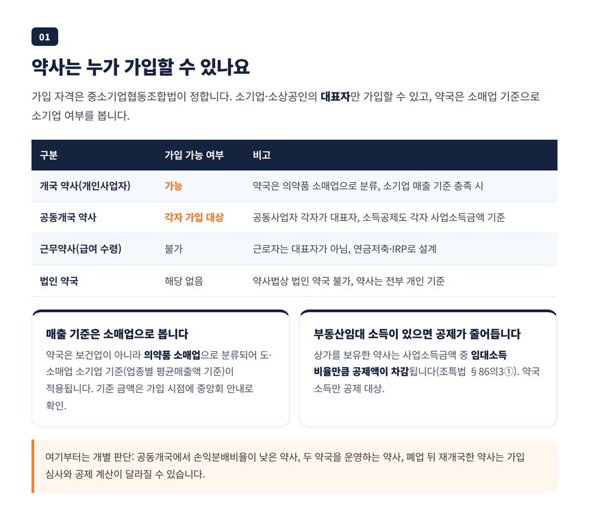 약국 노란우산공제 가입 자격 정리, 개국 약사와 공동개국 약사는 가입 대상이고 근무약사는 가입할 수 없다는 표