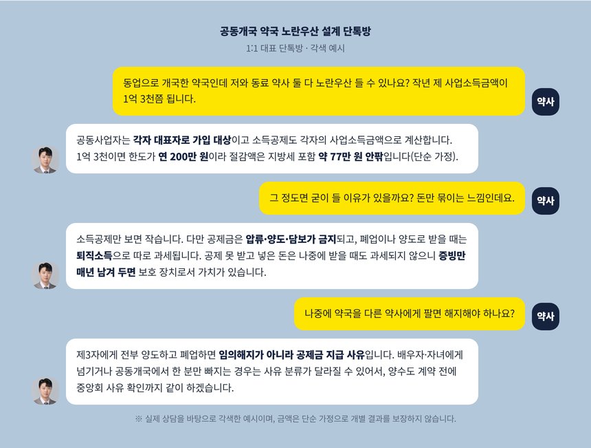 공동개국 약사가 대표세무사와 노란우산 가입과 양도 시 처리를 상담하는 단톡방 각색 예시