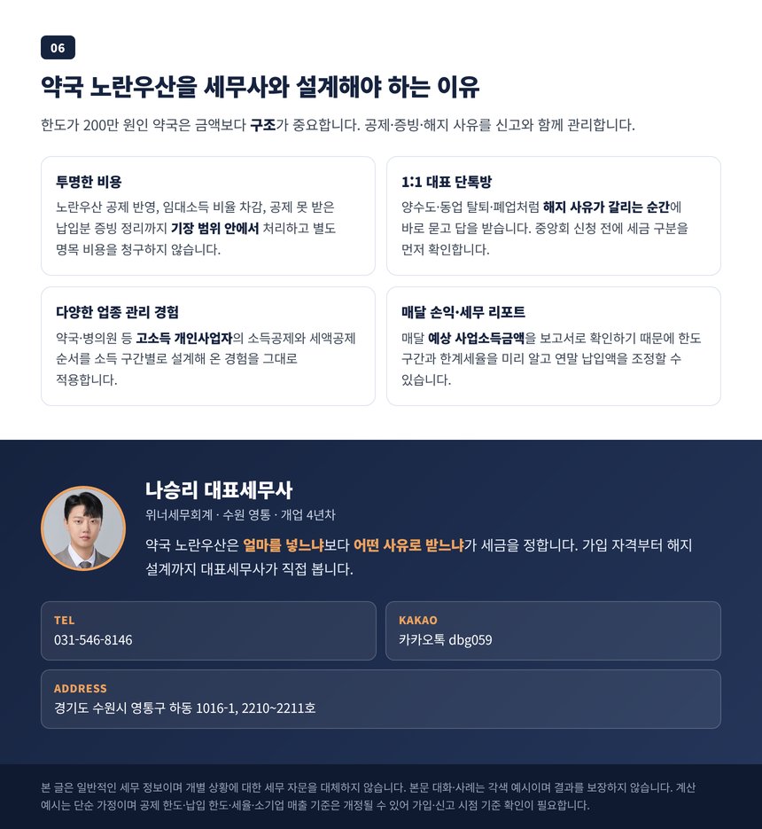 노란우산 한도와 연금계좌를 소득 구간별로 함께 설계하는 세무사 서비스 안내와 상담 연락처